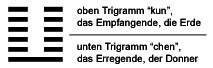 hexagramm_fu_mit_beschreibu